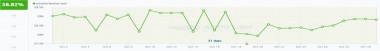 eslora-mkt-digital-analitics2