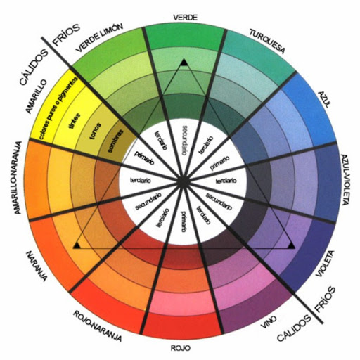 Teoría del color - EKHI STUDIO