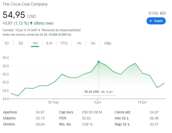 La pérdida de poder de las marcas  EKHI STUDIO